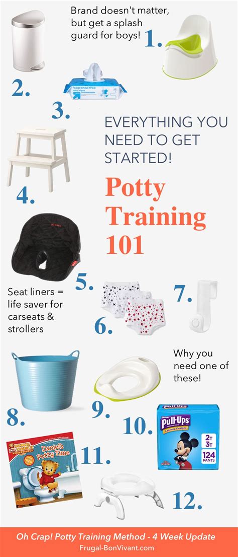 oh crap potty training method block 1|How to Use the 'Oh Crap' Potty Training Method .